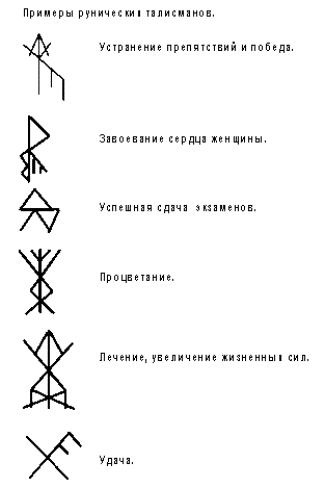 Как сделать тату руны Как сделать тату руны